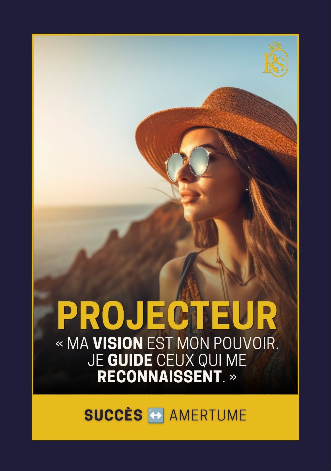 Carte du type Projecteur
